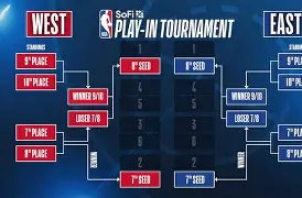 haha体育十年运营-不期而至达达兔